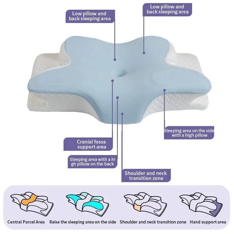 Oreiller Ergonomique 3D à Mémoire de Forme